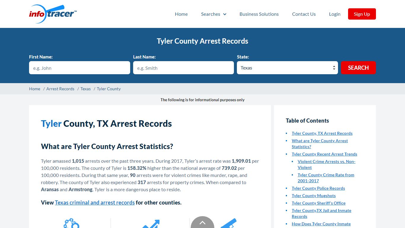 Tyler County, TX Arrests, Mugshots & Jail Records - InfoTracer